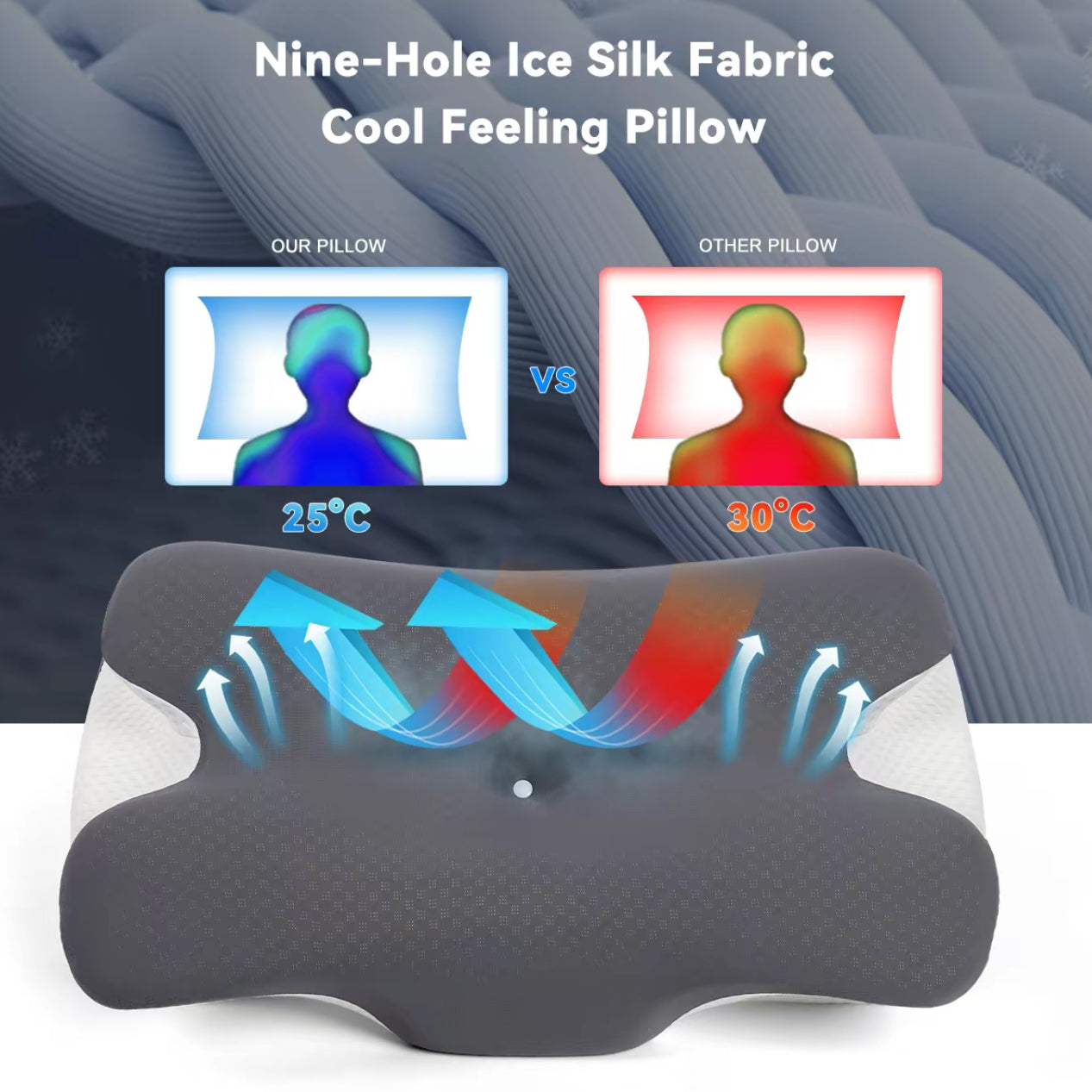 The Ultimate Sleep Pillow | Cooling Ergonomic Memory Foam